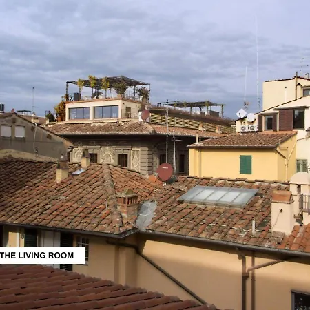 Dafne Magnificent Attic Overlooking The Duomo *